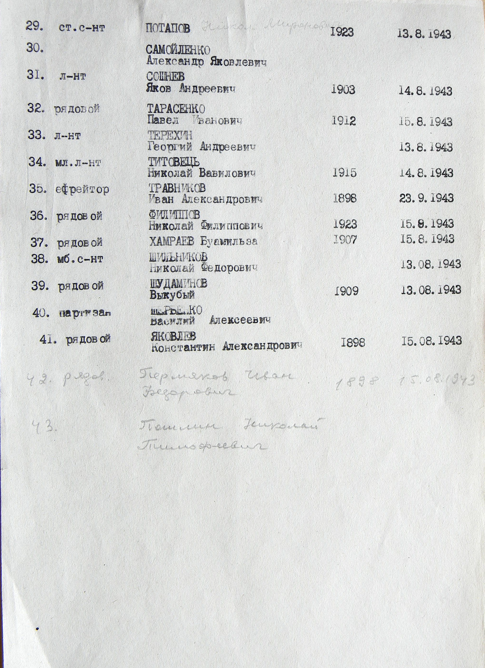 Братская могила в парке в г. Ахтырка 